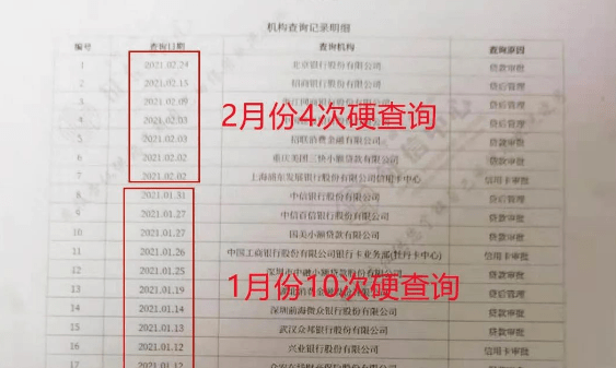 招行个性化分期上征信报告及影响, 审核时长