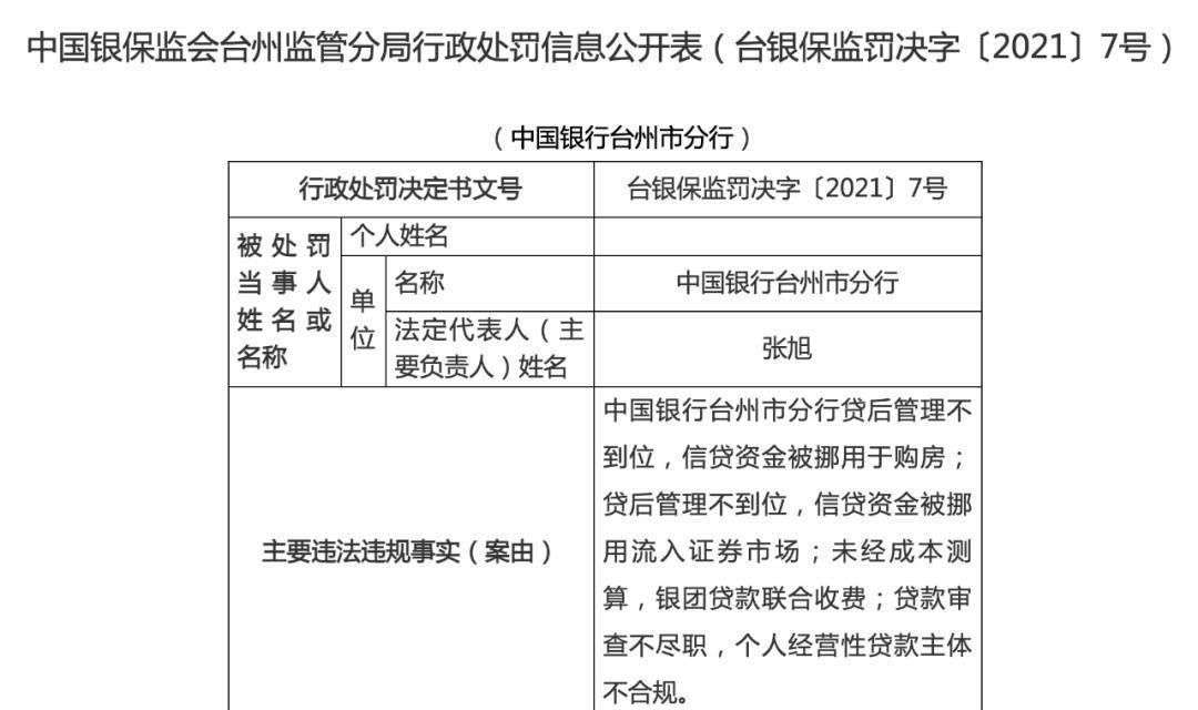 马来西亚逾期会怎么样？逾期滞留后果及最新罚款制度。