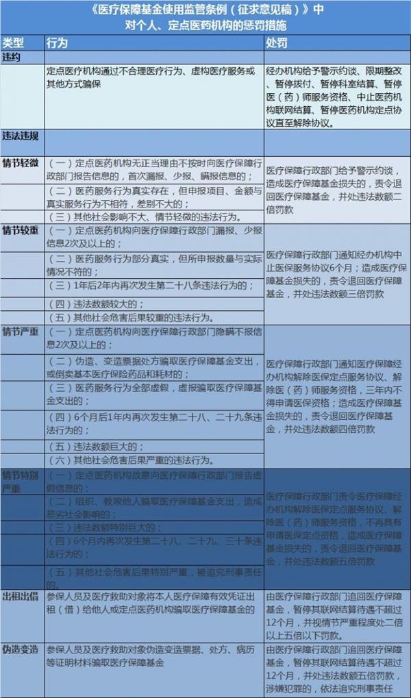 马来西亚逾期会怎么样？逾期滞留后果及最新罚款制度。