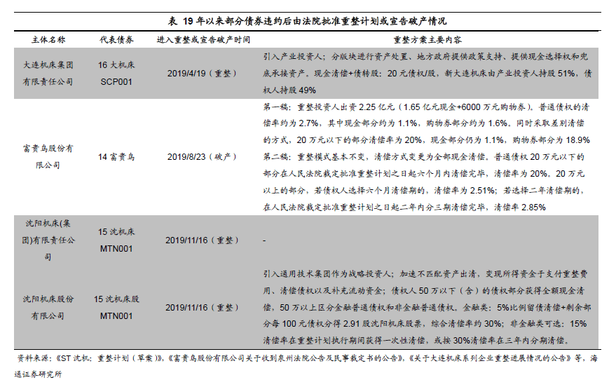 财务制度逾期备案要处罚吗，怎么办？