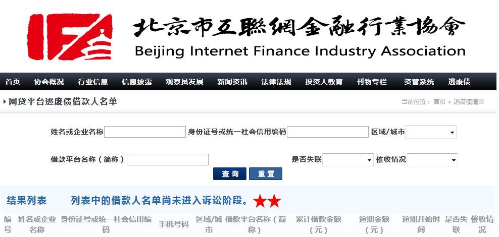 网贷说上报逃废债是否真实？