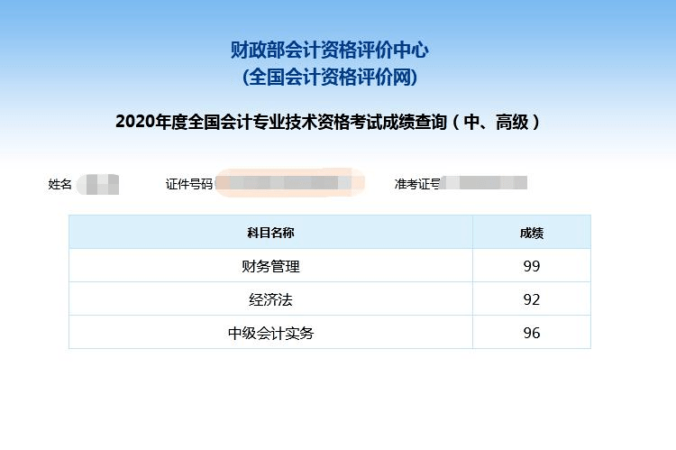 网贷没有逾期信用等级为什么是c级额度评分不足