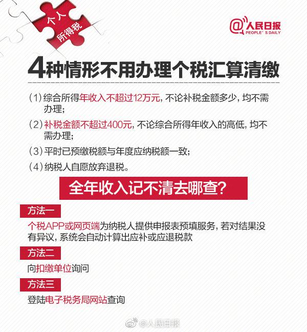 水利建设基金逾期未申报怎么申报？罚款情况如何？