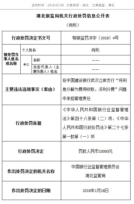 水利建设基金逾期未申报怎么申报？罚款情况如何？