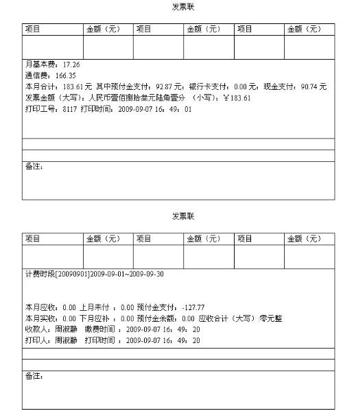 200块逾期一天多还9块怎么回事？逾期200天费用3000会起诉吗？逾期2000元150天会起诉吗？