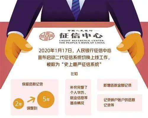 来分期逾期4年能协商吗，怎么办？