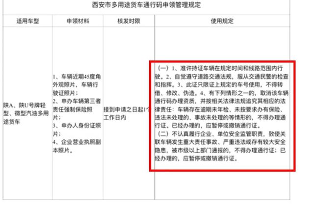 12123逾期检验是怎么回事儿及处理方法？