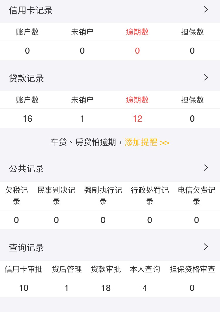 逾期打征信报告的影响及处理方法