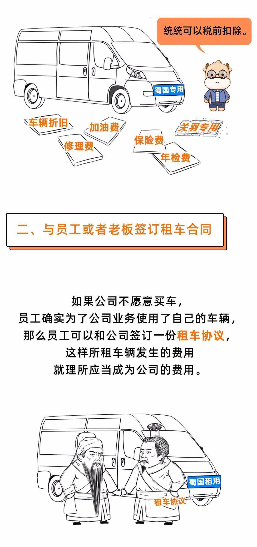 逾期利息的会计处理方法