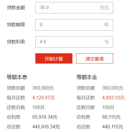 翼支付甜橙借贷：协商还本金和还款方式？