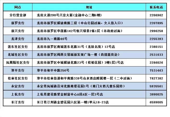 兴业银行信用卡欠款5万逾期半年怎么办理及相关问题解答