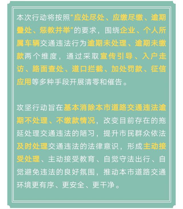 交税逾期几天会处罚嘛现在怎么办？
