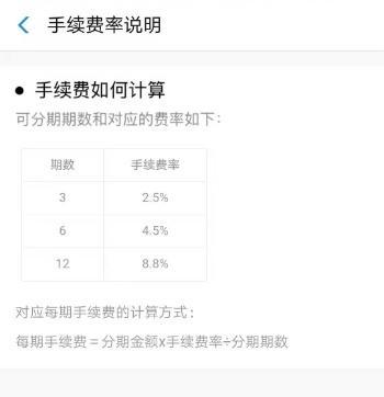 有信用卡逾期可以坐飞机吗？逾期多久列入失信人名单？信用卡逾期能坐高铁吗？