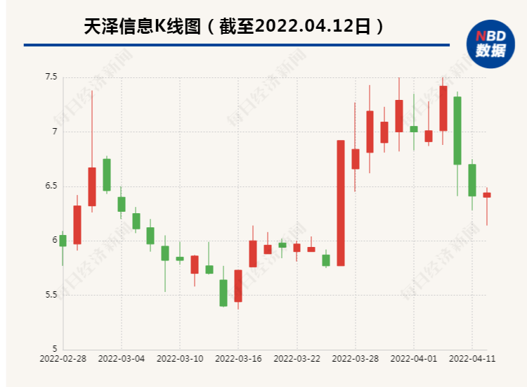 浦发银行逾期4天,马上还款是否影响征信记录与家庭联系？