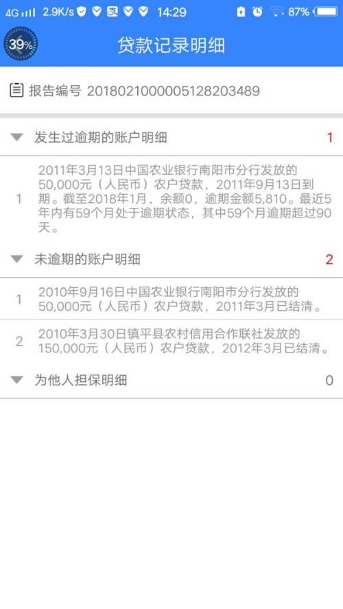 逾期未反馈是什么意思？