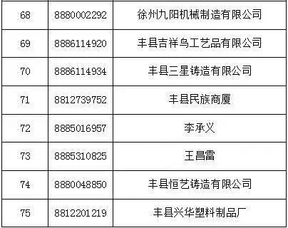 逾期未反馈的,视为无异议，逾期未回复视为无意见