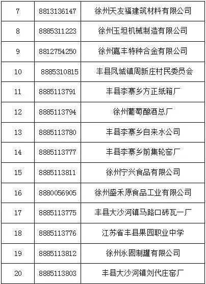 逾期未反馈的,视为无异议，逾期未回复视为无意见