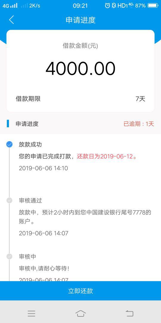 高炮逾期不还最后会怎么样，会影响其他正规网贷吗？