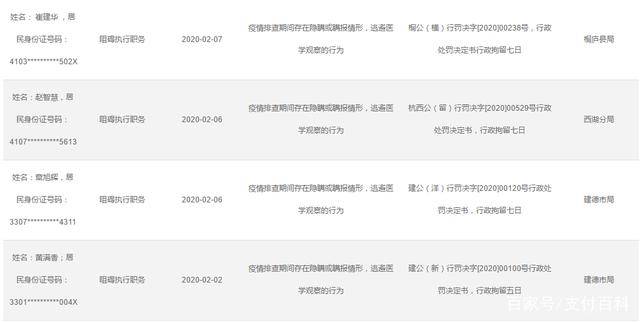 中邮消费逾期一天会上报影响征信吗？