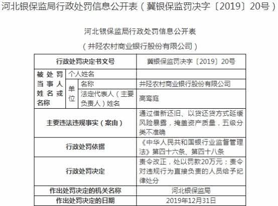 农商行贷款晚一天还款影响什么以及应对措