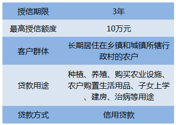 农商行贷款晚一天还款影响什么以及应对措