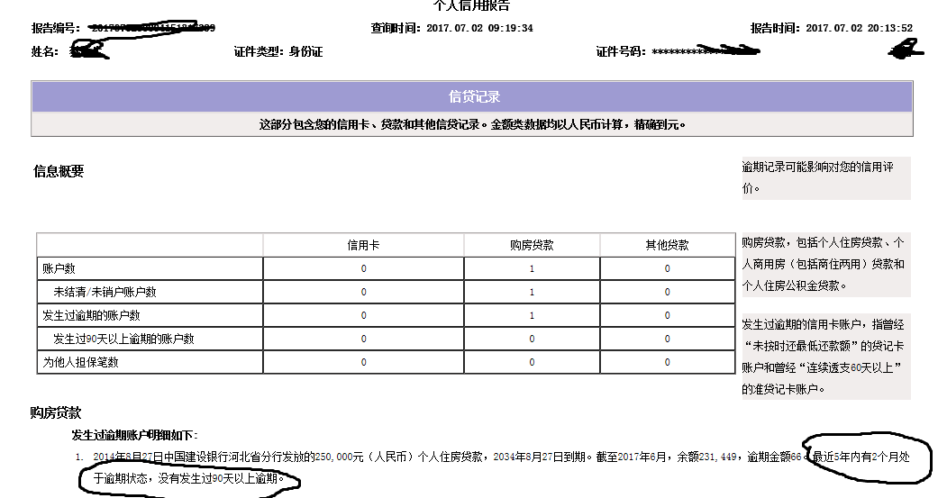 协商逾期负债证明征信报告查询方法