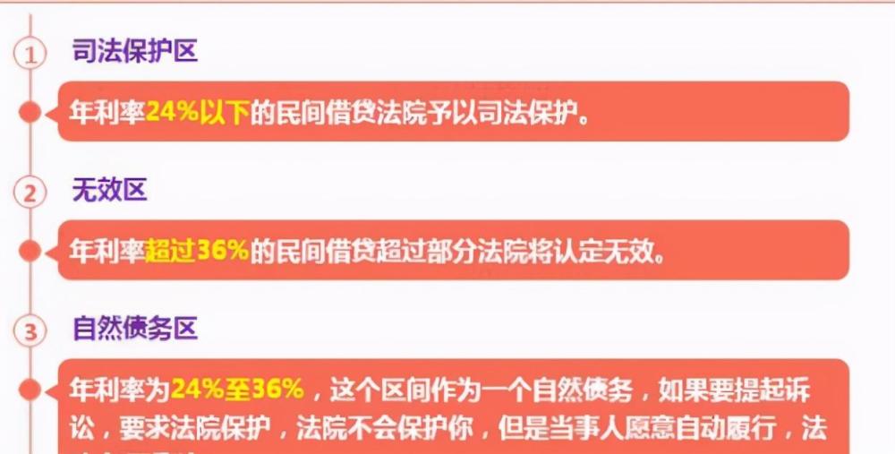 平安银行逾期后来电本金打6折是真的吗，安全吗？