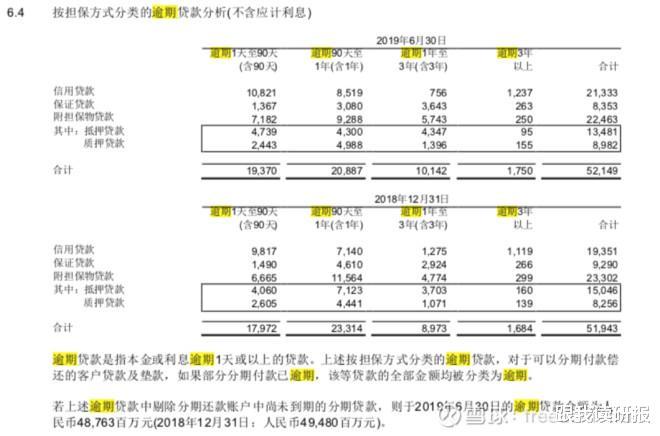 平安银行逾期后来电本金打6折是真的吗安全可靠？