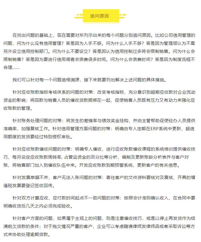 逾期应收账款管理办法最新规定及制度