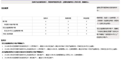 农商逾期几天会上征信报告