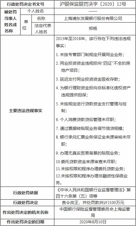 逾期未申报处罚依据及法律条款查询