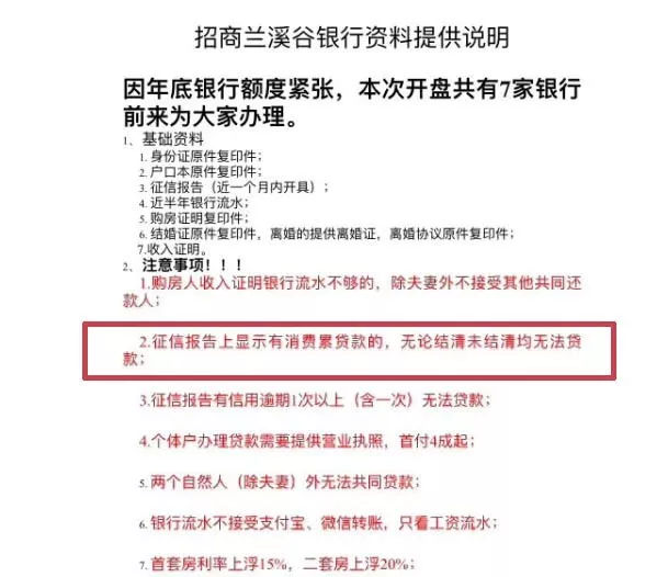 白条逾期4天会上征信吗怎么办，会影响买房吗？