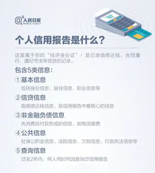 有一个月逾期是否影响贷款买车的征信？