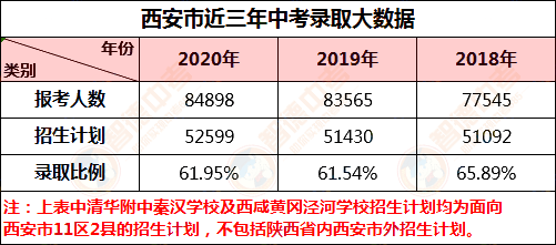 2021年信用卡逾期的多吗？2020年逾期人数及比例分析