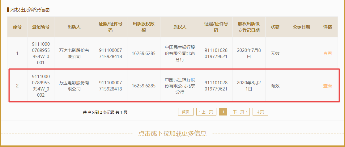 万达贷逾期一天还款后多长时间能解冻并继续使用？