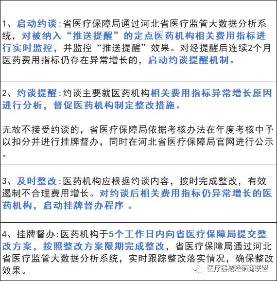 逾期1小时会怎样处理？