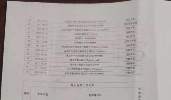 信用卡逾期分期及影响征信，逾期后的处理及申请书