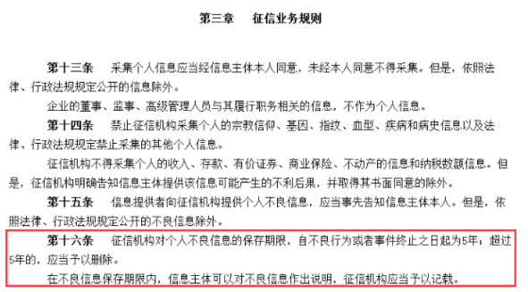 信用卡逾期6天会上征信吗，取消征信逾期记录，逾期多久会被列入失信人名单？