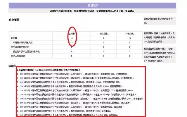 逾期了但征信上没显示怎么办？征信查不到逾期征信报告如何显示？