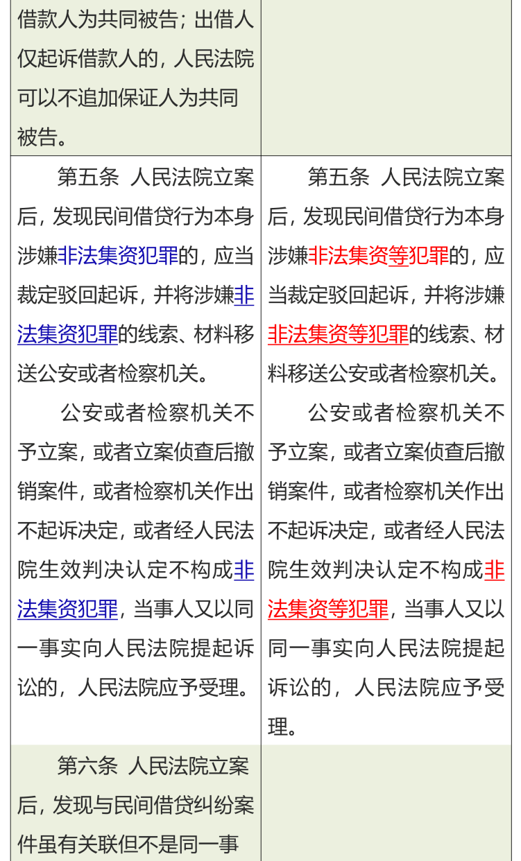 租金逾期利息案例分析及法律依据
