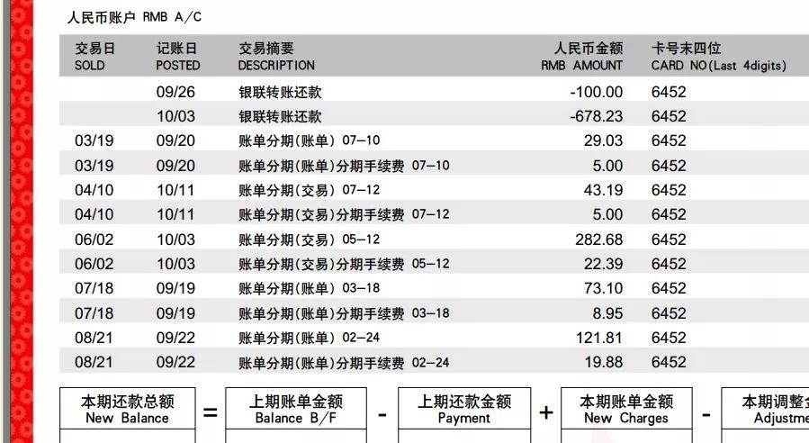 信用卡逾期还清后卡片状态异常无额度，为什么还显示逾期？
