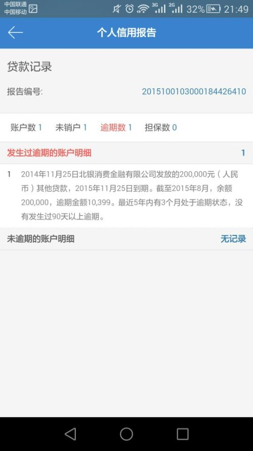 当前逾期和历逾期区别是什么？