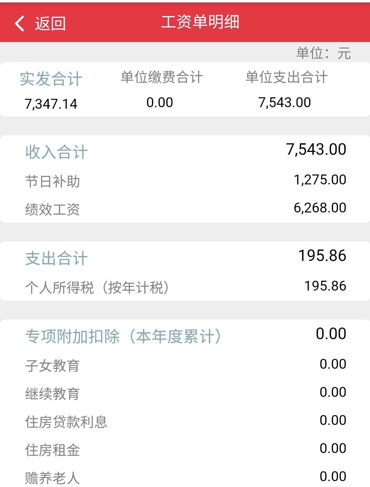 工商银行逾期十几天会打电话给家人吗
