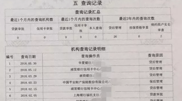 金条逾期十几分会上征信吗，可以补救吗？