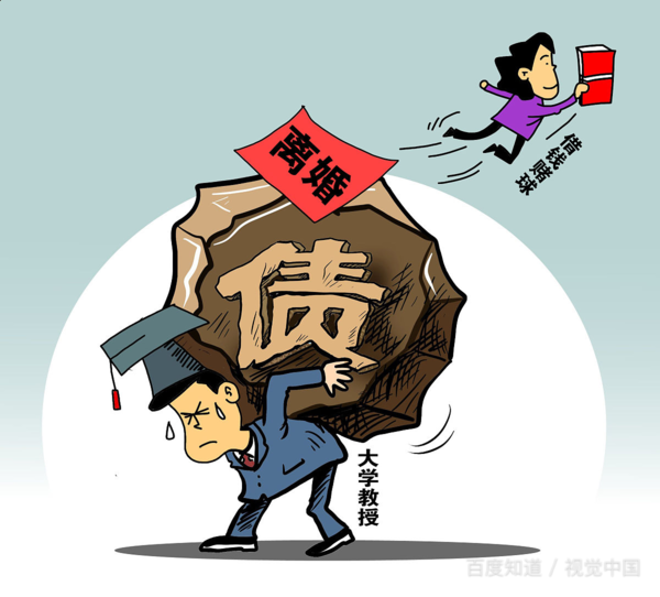 一银行信用卡逾期起诉流程及处理