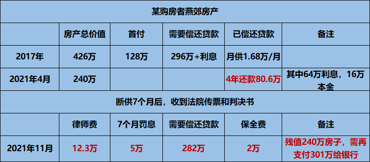 分期乐逾期多久上征信发律师函是真的吗，分期乐逾期多久会被起诉，分期乐逾期几年现在发来真的律师函怎么办，分期乐逾期多久会被起诉会收到法院传票。
