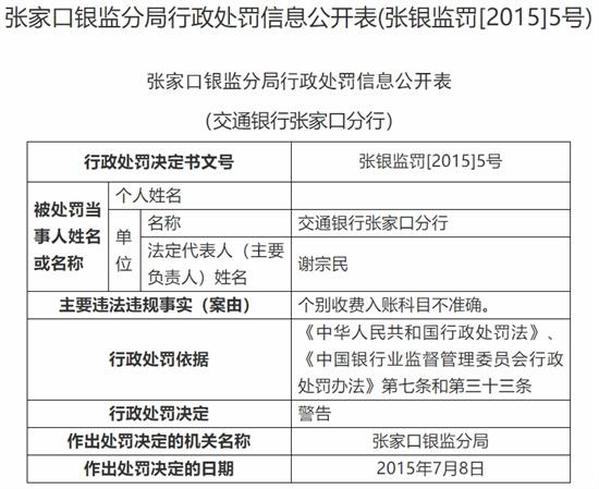 银行逾期90天收入税法规定多少钱及处理方法
