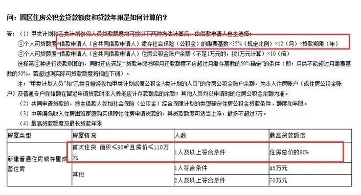 信用卡少额逾期可以用公积金贷款吗安全可靠？
