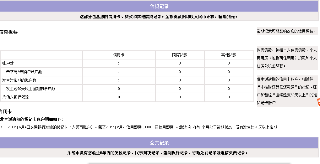 有信用卡逾期可以申请公积金贷款吗？