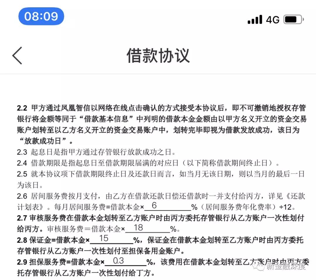 天星金融逾期多久起诉有效，成功起诉需要多久？